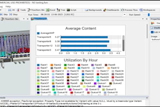 create real time business simulations for you