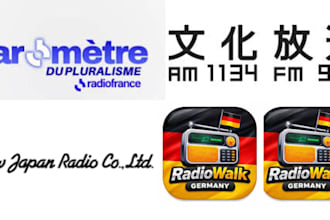 promote your song or ads organically on japan and germany, france radio stations
