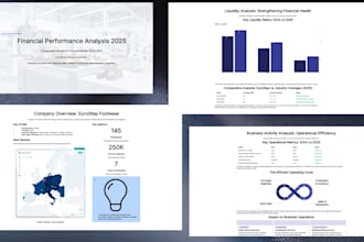 design modern business powerpoint presentation