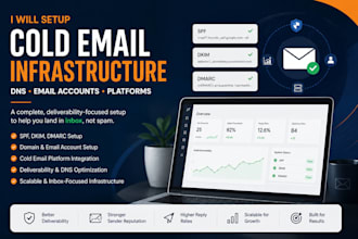 setup cold email infrastructure, dns and platform