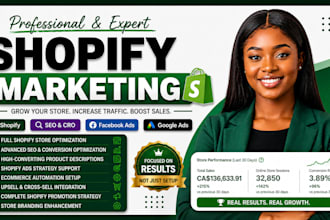 boost shopify sales with shopify marketing ecommerce marketing website promotion