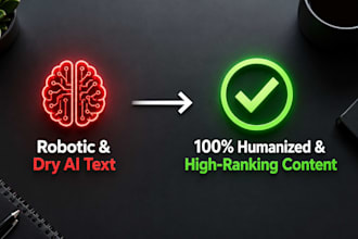 edit proofread humanize your chatgpt ai content