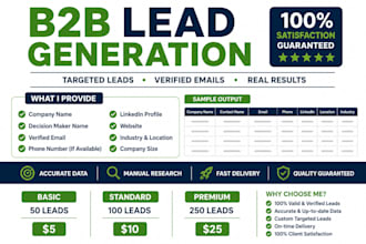 provide verified b2b leads, emails, and prospect lists