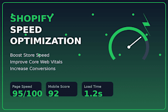 do shopify speed optimization shopify store speed up shopify pagespeed score