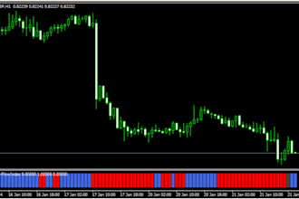 decompile forex ea and remove ea license reverse engineer exe