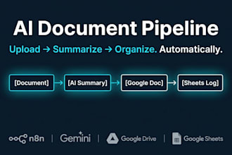 automate google workspace with n8n and ai