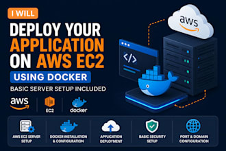 deploy your website on AWS ec2 linux server