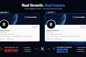 manage your x twitter account and fast organic growth