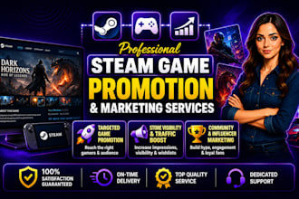 game promotion, steam game marketing, steam game wishlist, steam game visibility