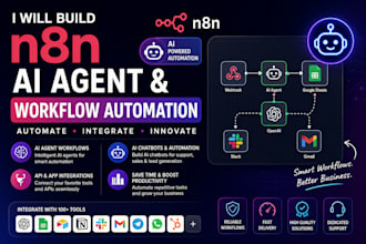 build n8n ai agent n8n automation workflow and ai workflow automation