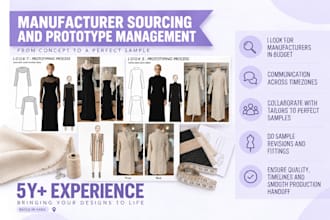source fabrics, manufacturers, and manage apparel production