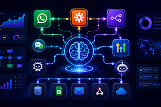 n8n automation gohighlevel zapier whatsapp chatbot aiagent openclaw n8n integrer