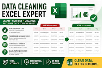 clean, merge, split and analyse excel data
