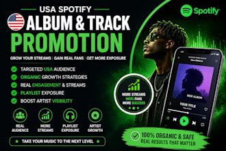 do USA spotify album promotion, spotify music track promotion