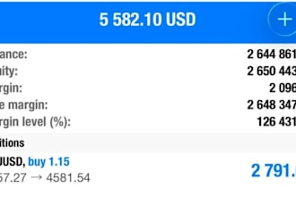 gold ea bot forex trading ea bot xauusd ea robot forex scalping ea robot gold