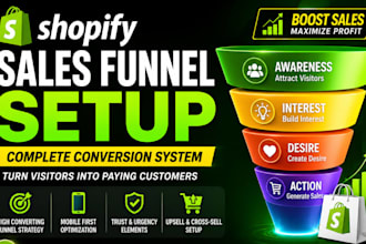 build a high converting shopify sales funnel that turns visitors into buyers
