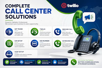 set up USA UK sip trunk, did number, inbound and outbound calls