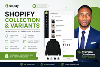 organize shopify collections and create product variants professionally