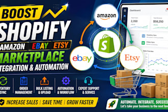 boost shopify amazon ebay etsy marketplace integration and automation