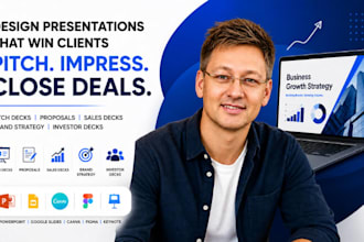 design client proposal presentation, sale pitch deck, brand strategy pitch deck