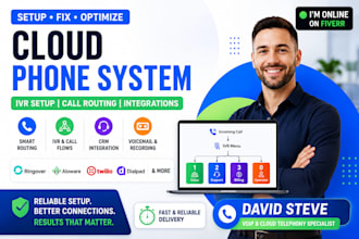 do aloware, telnyx, dialpad, ringover, justcall, openphone, nextiva, telephony