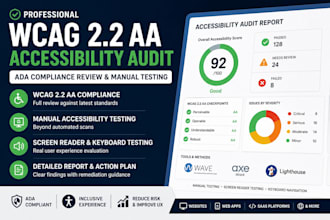 do wcag 2 2 aa accessibility audit and ada compliance review