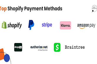 do payment integration to your shopify store wix wordpress in any form of method
