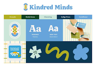 design a brand identity for your small business