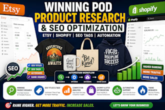 do esty shopify pod product research SEO tags title optimization automation