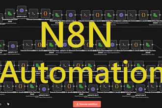 build custom n8n workflow automation