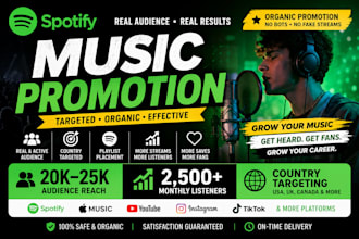 boost your spotify monthly listener, music promotion listener, spotify marketing