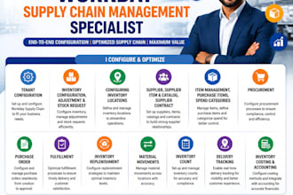 manage workday supply chain  inventory, procurement and fulfillment