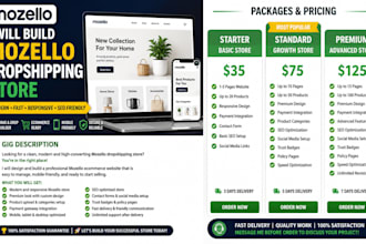 build mozello cj dropshipping digital products store zendrop printify gelato pod