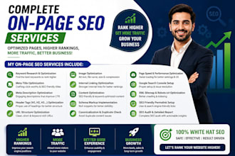 provide keyword research, SEO optimization and faq writing