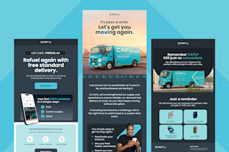 build custom fuel delivery app, fleet management app with ai and iot integration