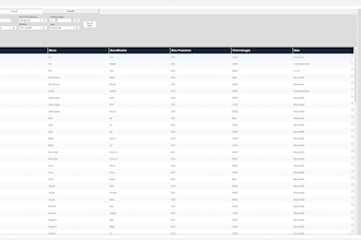 create a tailored management software