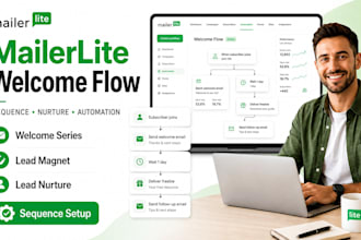 setup mailerlite welcome email sequence lead magnet nurture automation