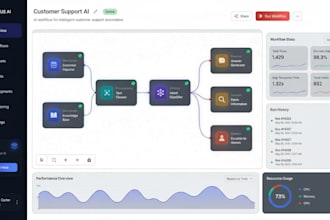 setup n8n chatgpt ai agent and fix n8n workflow