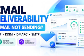 fix email deliverability issues sender reputation, inbox placement klaviyo setup