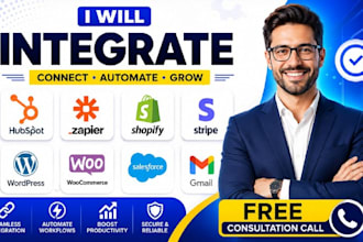 integrate hubspot zapier shopify stripe wordpress woocommerce salesforce gmail