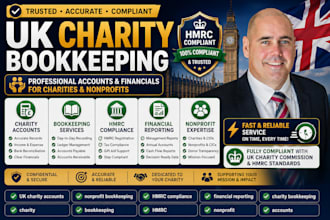 uk charity accounts financials bookkeeping hmrc compliance report