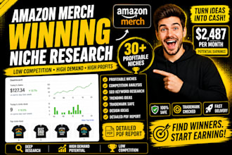 find profitable amazon merch niches with low competition keywords