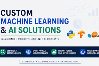 ai, machine learning, deep learning, data science tasks