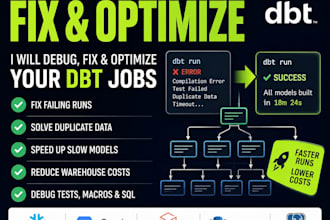 fix and optimize your dbt pipelines and sql models