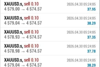be forex mentor, forex trading bot, trading bot