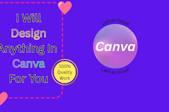 create the best canva template