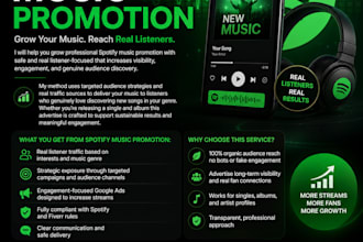 do spotify track promotion, spotify music chart promotion