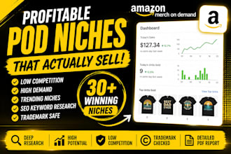 find profitable low competition amazon merch niches