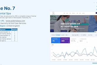 rank your website with advanced SEO