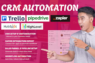 pipedrive hubspot gohighlevel zoho trello automation zapier integration